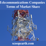 Top Five Telecommunications Companies in India