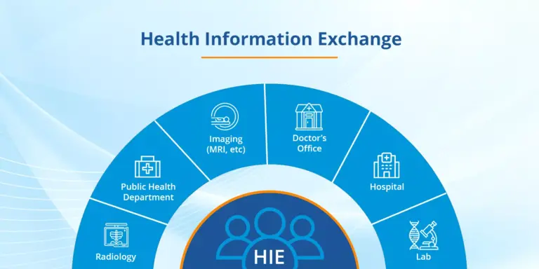 EHR Interoperability: Connecting Healthcare Systems for Seamless Data Exchange