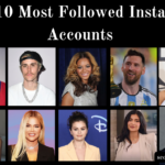 Most Followed Instagram Accounts