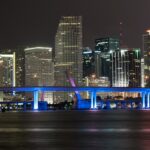 Unveiling Florida's Finest Top 9 Experiences