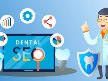 The Power of Dental SEO for Cosmetic Dentist Marketing