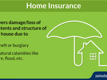 What exactly is home insurance?
