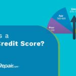 Demystifying Credit Repair: Your Roadmap to a Better Credit Score