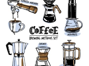Best Coffee Makers in 2023: Your Ultimate Guide to Brewing Perfection