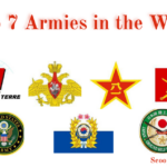 Armies in the World