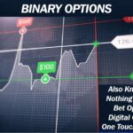 Binary Options Brokers: What You Need to Know