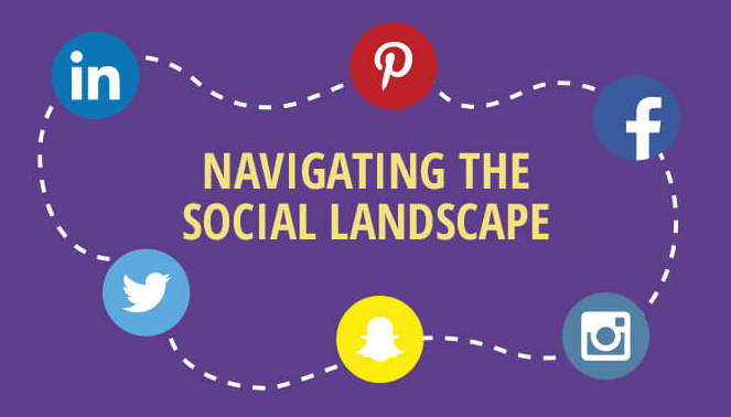 Navigating the Social Media