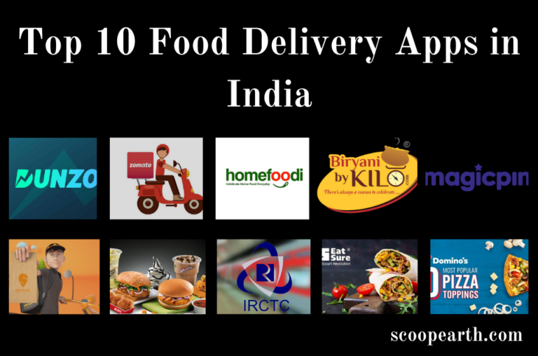Food Delivery Apps in India