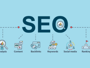 Adapt and Thrive in the Ever-changing SEO Algorithm Landscape