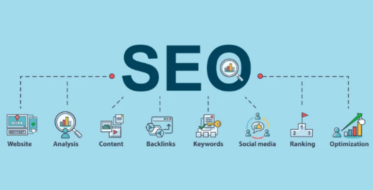Adapt and Thrive in the Ever-changing SEO Algorithm Landscape