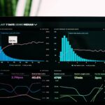 5 Common Mistakes in Sales Forecasting and How to Avoid Them