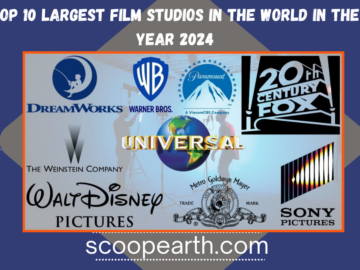 Top 10 Largest Film Studios in the World in the Year 2024