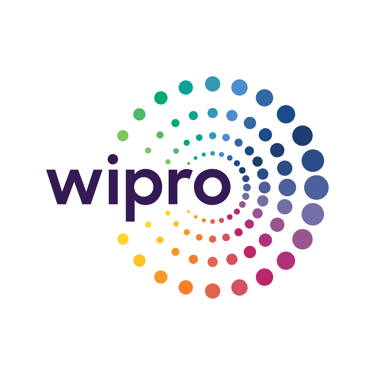 Wipro - Wikipedia