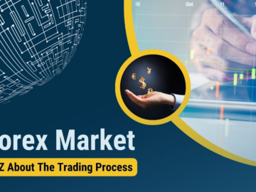 A To Z Details About The Trading Process In The Forex Market