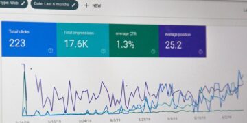 How do search ads work? All you need to know