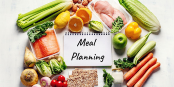 The Main Objective of Meal Planning before Consumption
