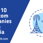 Telecom Company in India in the Year 2024