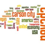 How to install & play New York times Wordle in different ways?