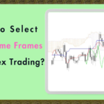 Selecting The Best Forex Time Frames For Trading
