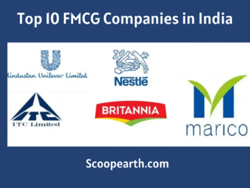 FMCG Companies in India