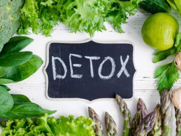 A Comprehensive Guide to Detoxification with Total Support in Major UK Cities.