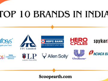 Brands in India