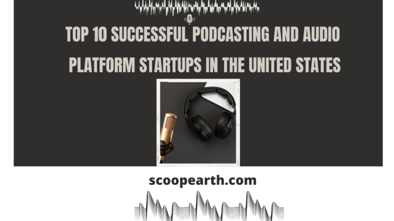 Top 10 Successful Podcasting and Audio Platform Startups in the United States