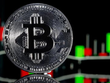 Exploring the Future: Bitcoin Analysis and Prediction