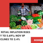 India's Dec retail inflation rises marginally to 5.69%; Nov IIP growth declines to 2.4%