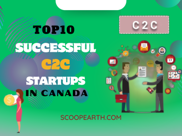 Top 10 Successful C2C (Consumer-to-Consumer) Startups in Canada