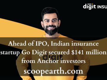 Go Digit secured $141 million