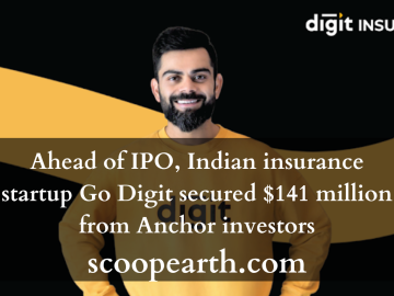 Ahead of IPO, Indian insurance startup Go Digit secured $141 million from Anchor investors