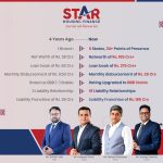 image source : https://www.linkedin.com/in/ashish-jain-37661b20/?originalSubdomain=in