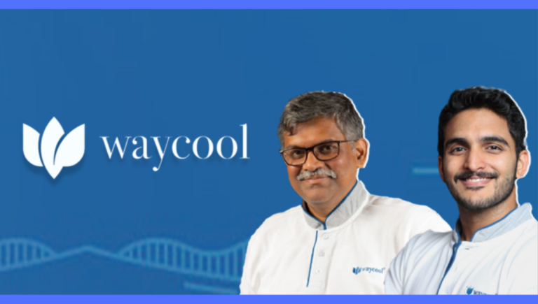 Agritech Startup Waycool Posted A Revenue Of Rs 1,251 Crore With A Rs 686 Crore Loss In Fy23