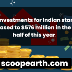 Debt investments for Indian startups increased to $576 million in the first half of this year 