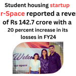 Your-Space Founders