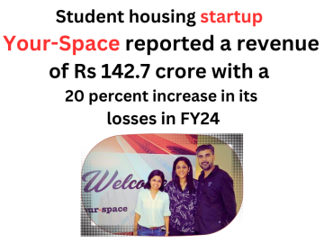 Your-Space Founders