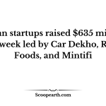 Indian startups